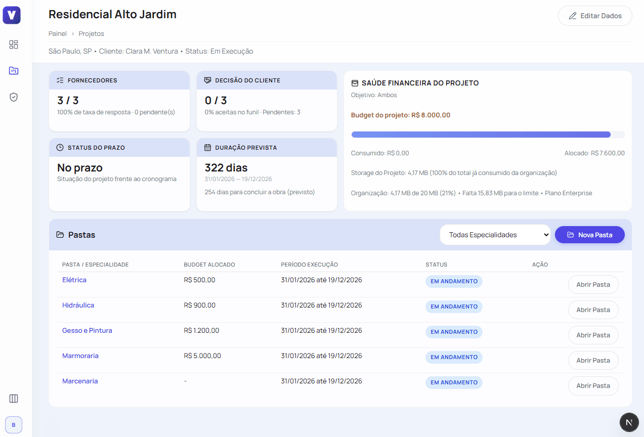 Fluxo de resposta a cotação